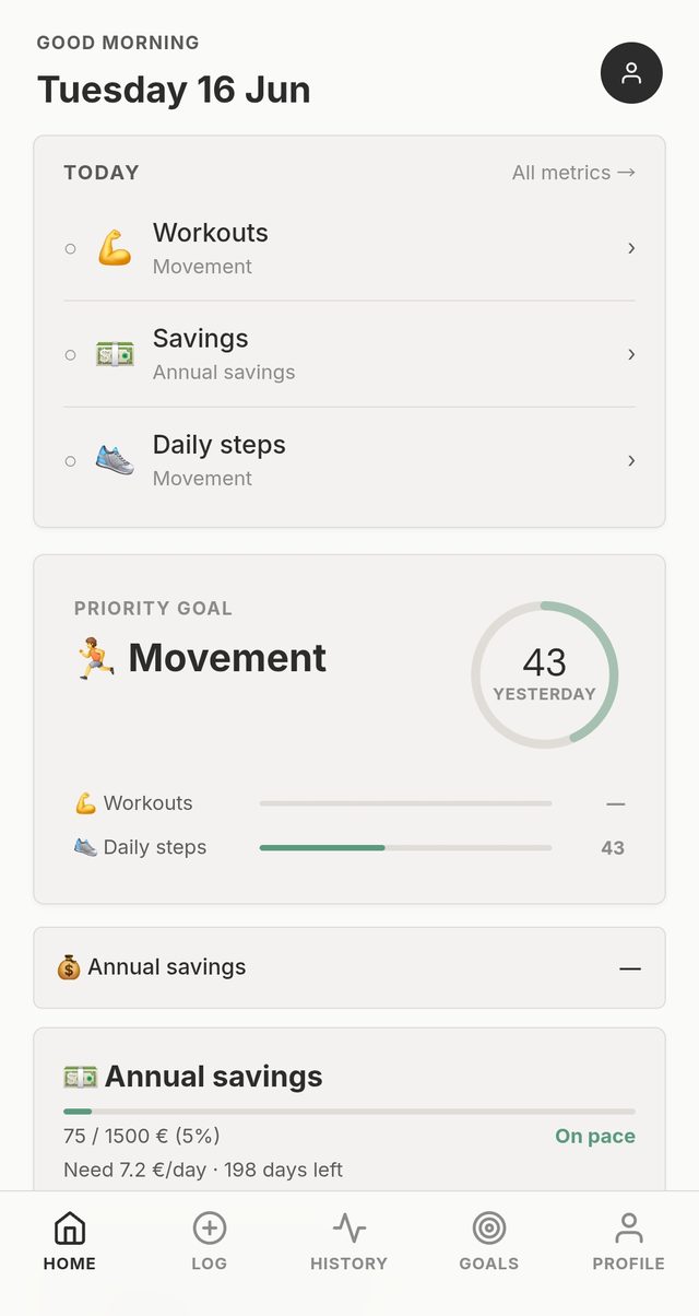 Ayer home screen — daily metrics, the priority-goal ring, and savings progress